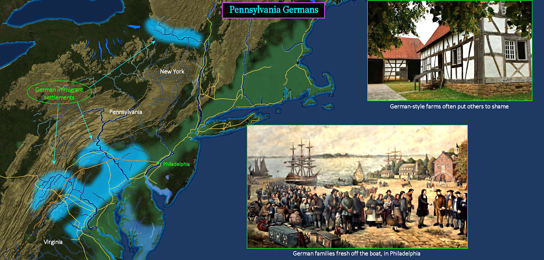 Germans in Philadelphia, 1727-1775